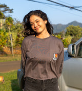 Media 3